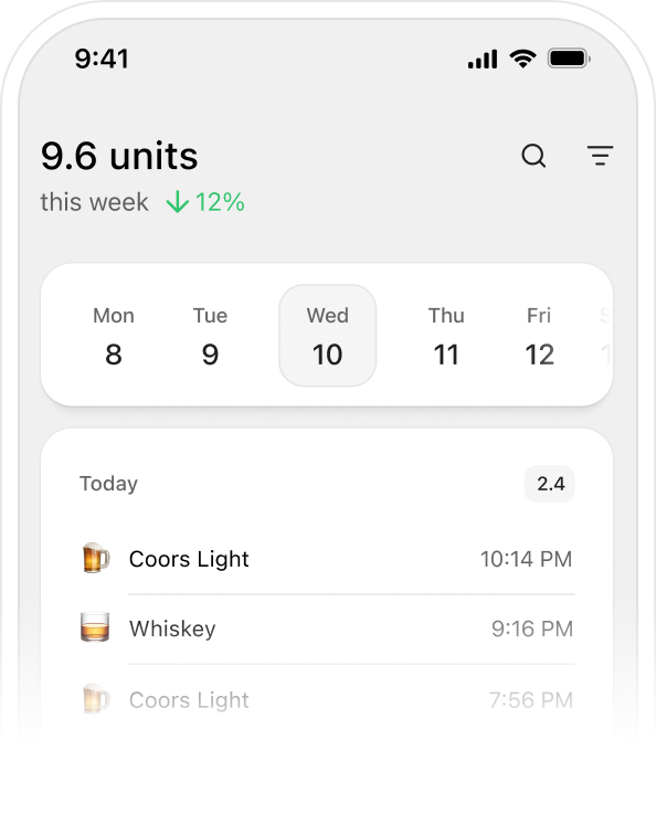 Standard units tracking screen